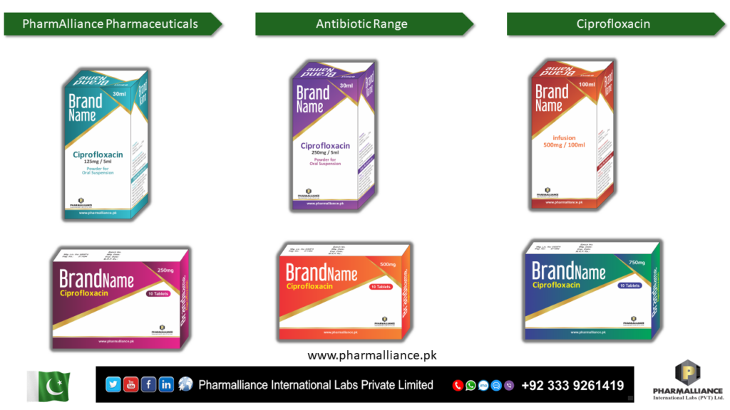 pharmallianceeCiprofloxacin